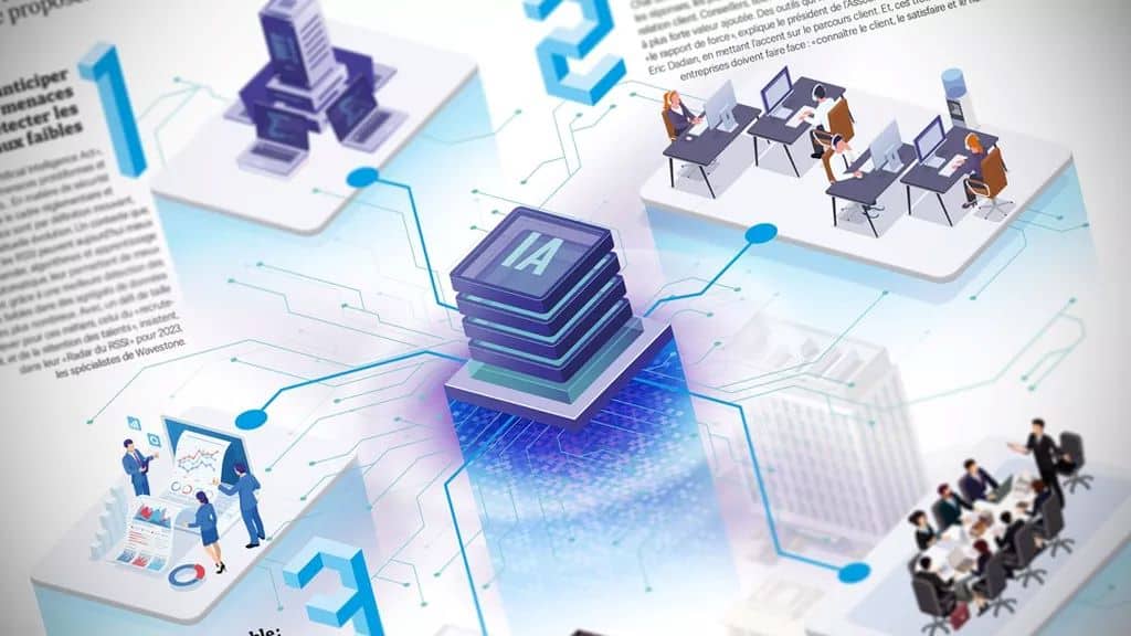 ورشة عمل: استخدام الذكاء الاصطناعي في تطوير المحتويات التعليمية الإلكترونية (E-learning)
