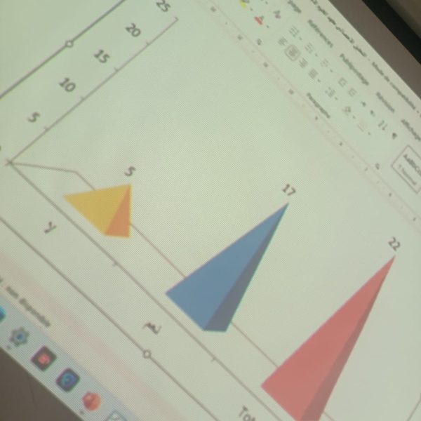 خلية الاشراف2