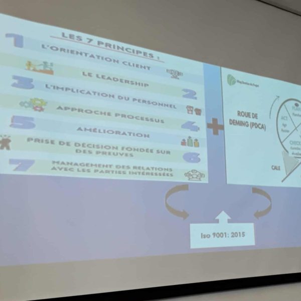 اجتماع مجلس المديرية 3