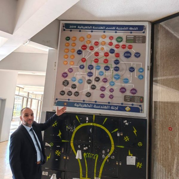 المركز الجامعي مغنية يعزز شراكاته الدولية بزيارة إلى جامعة العلوم والتكنولوجيا الأردنية13