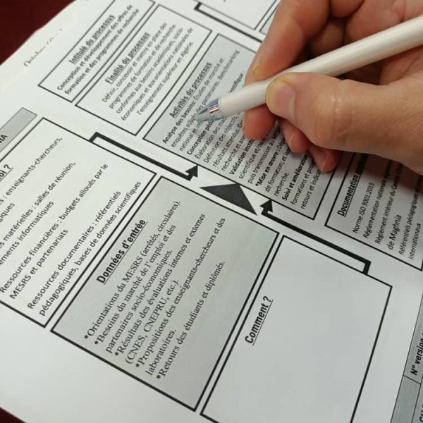 ورشة عمل لاثراء سيرورات نظام ادارة الجودة5